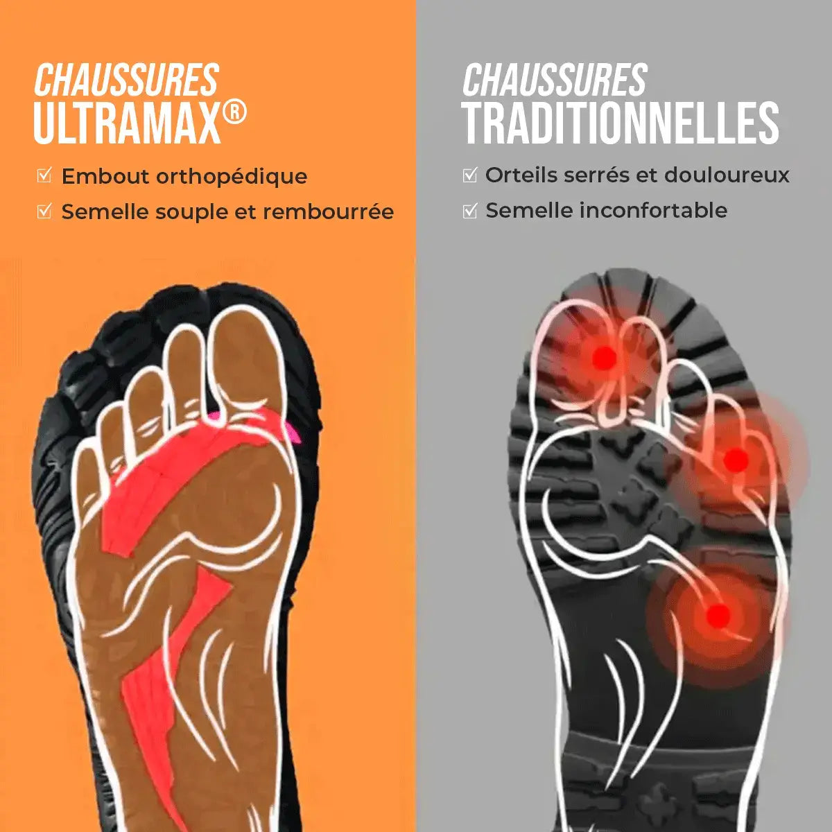 Chaussures Technologiques Unisex Barefoot UltraMax®